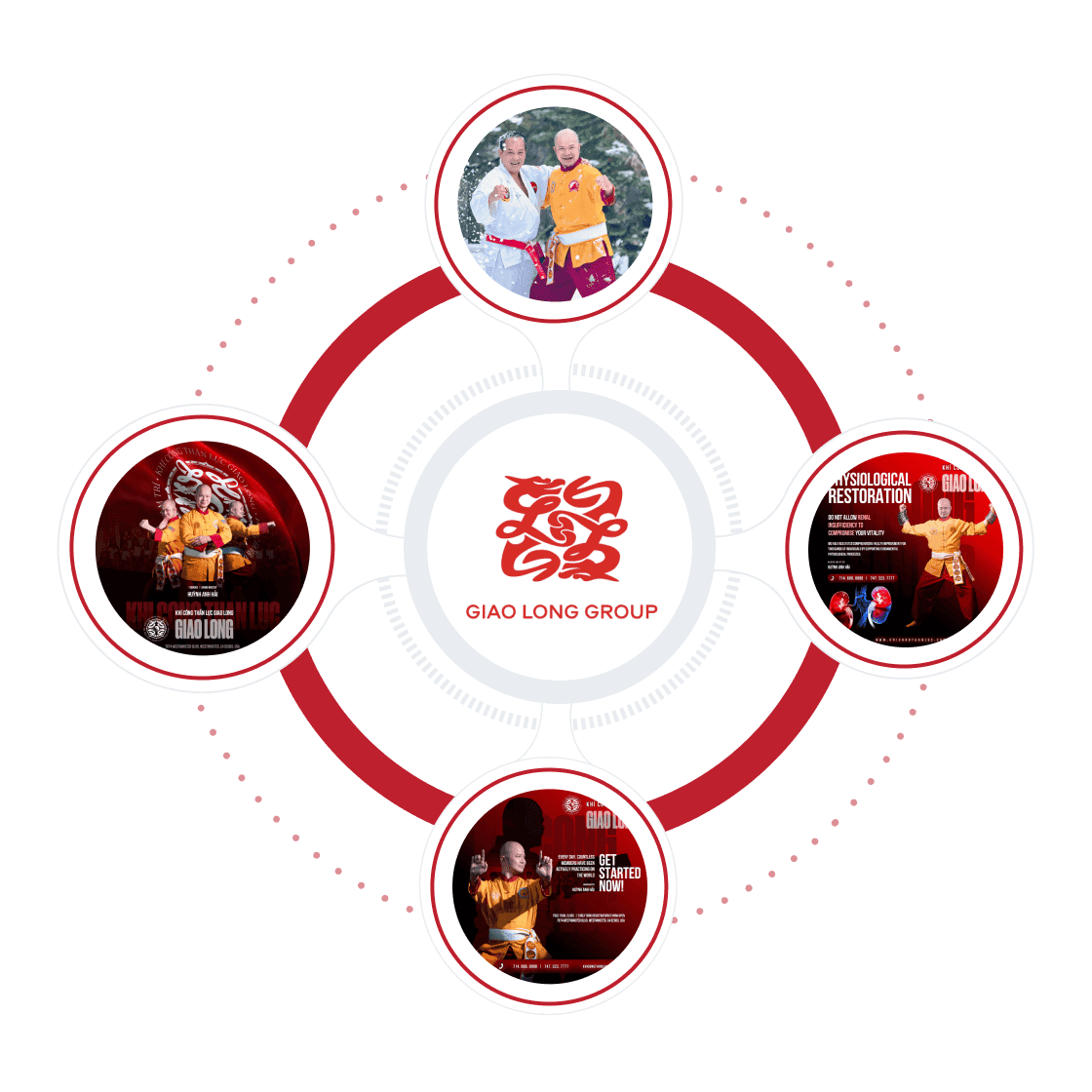 about us
